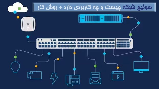 بررسی جامع سوئیچ و کاربرد آن در شبکه
