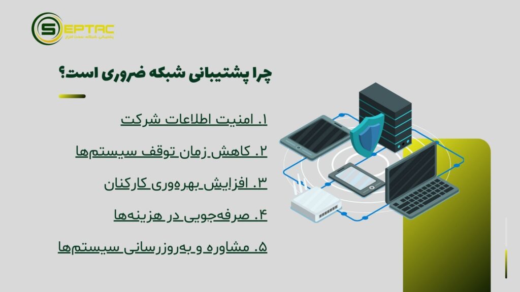 پشتیبانی شبکه در مشهد
